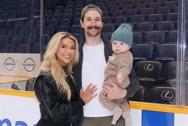 Filip Forsberg And Peter Forsberg: Uncovering The Hidden Connections